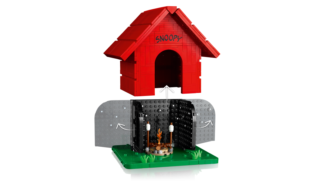 Ideas Peanuts: Snoopy's Doghouse | 21368
